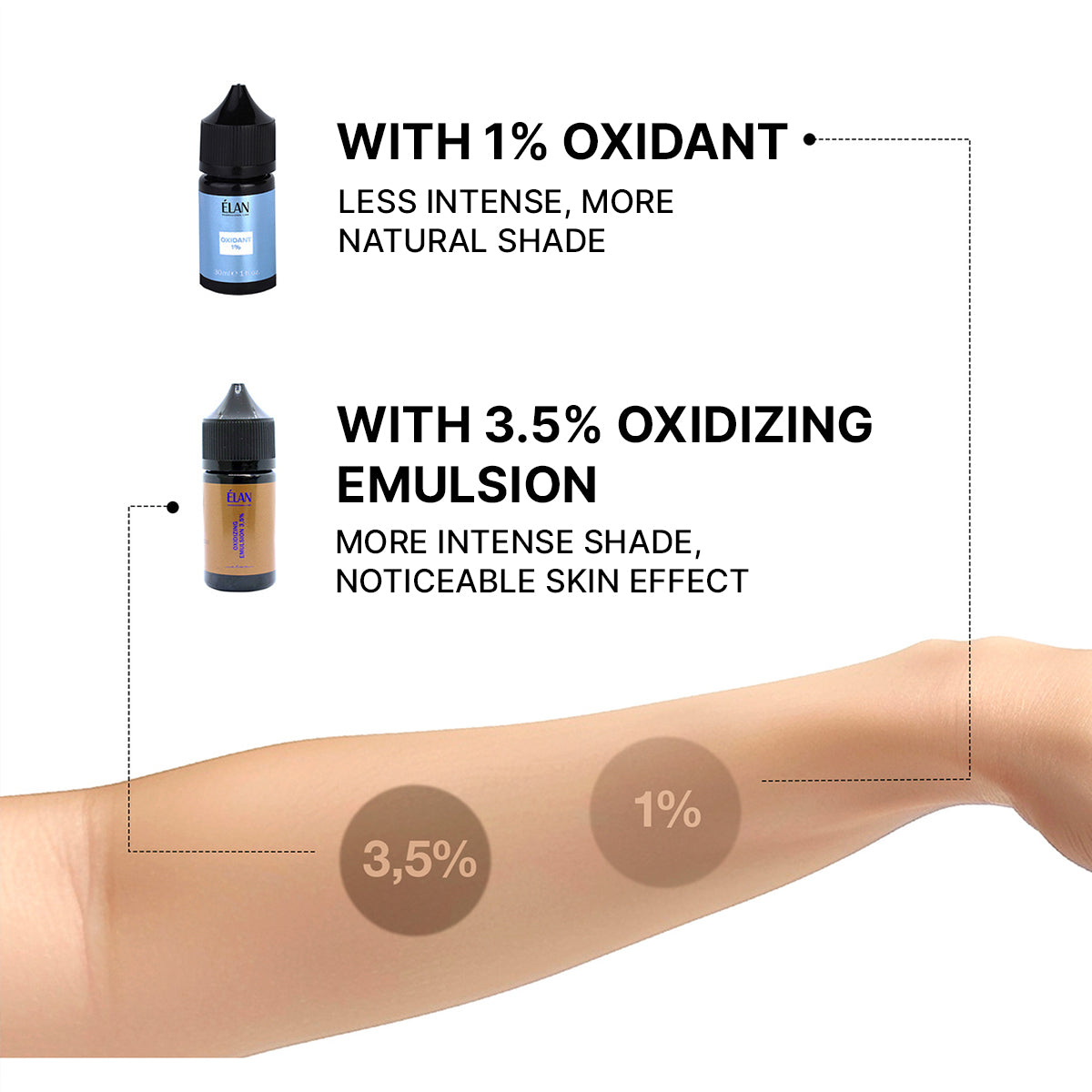 ÈLAN Brow Gel Tint
